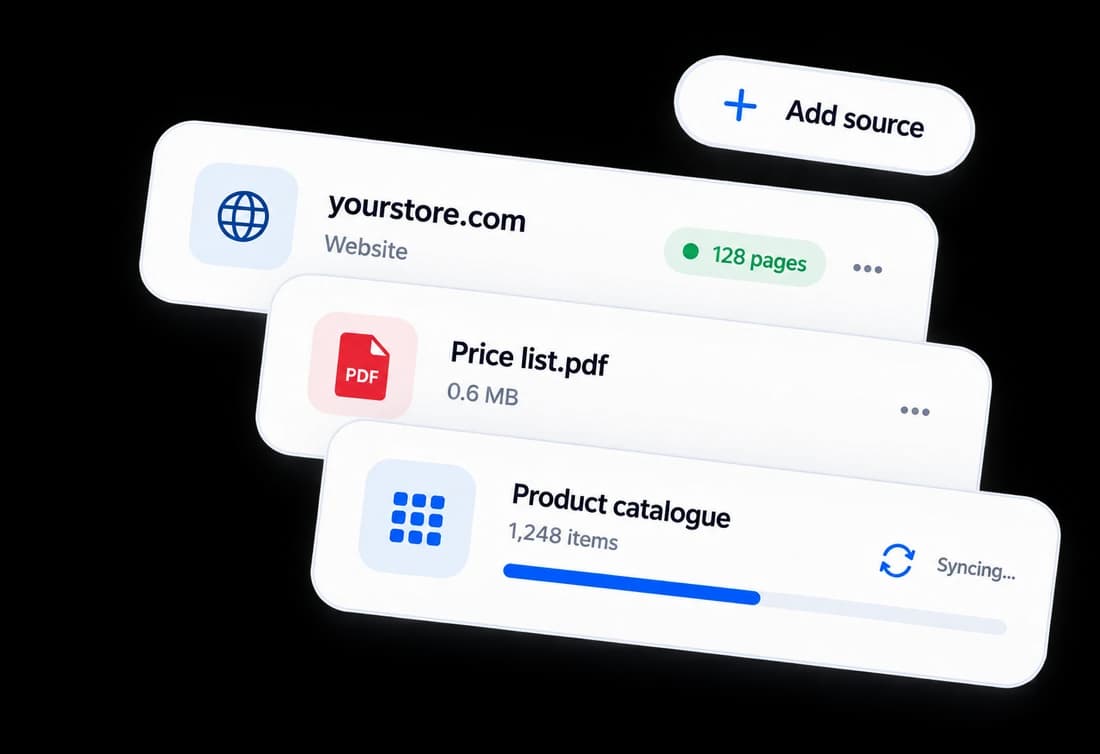 Knowledge sources being added